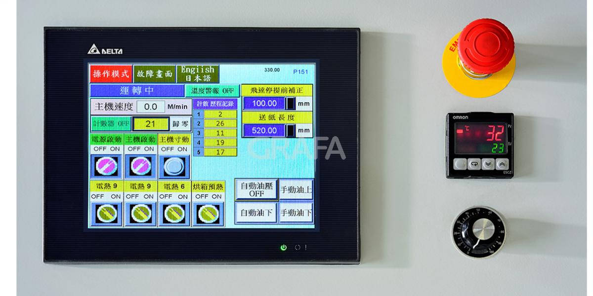 HMI System