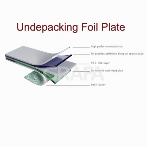 Folex Underpacking Foil Plate
